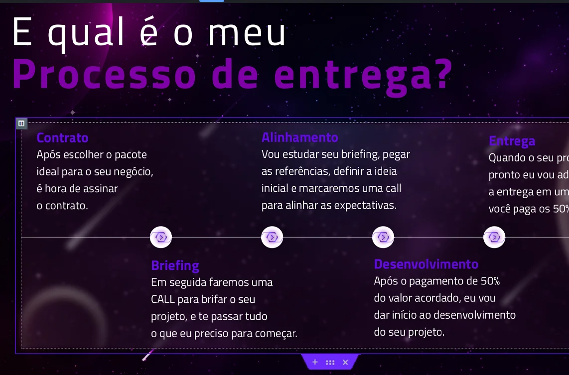 Modelo de Proposta Comercial 100% Editável