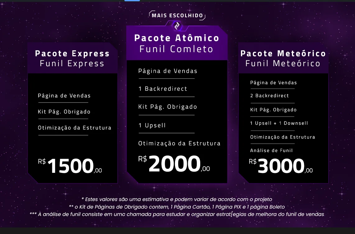Modelo de Proposta Comercial 100% Editável